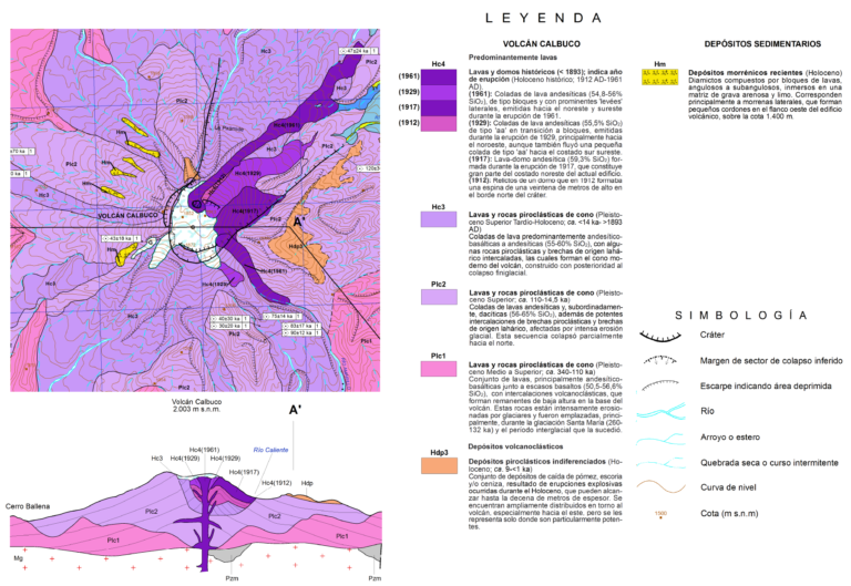 Geología Volcán Calbuco