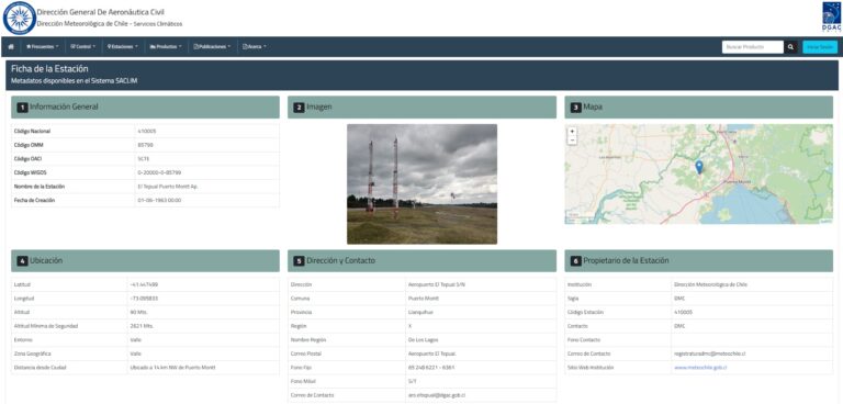 Ficha de estación meteorológica